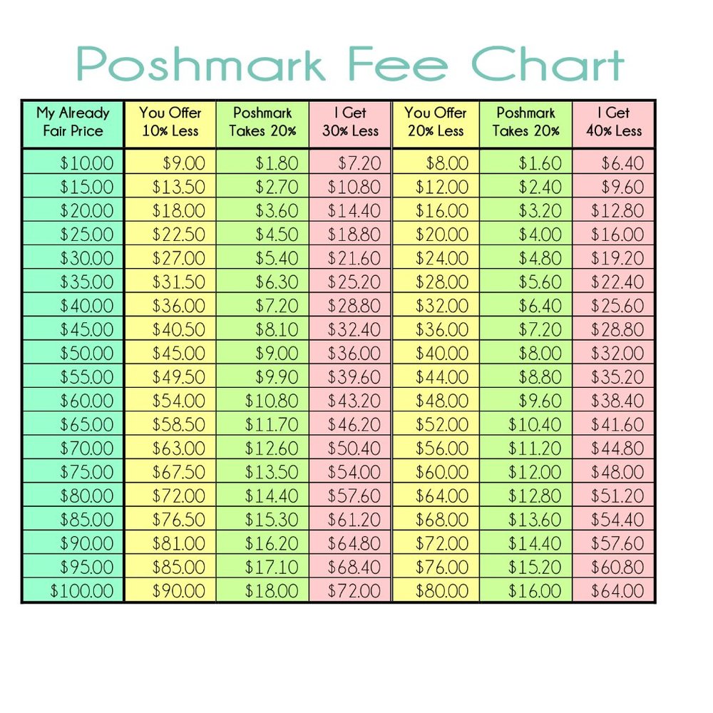 Silver Bangle Bracelets - image 8